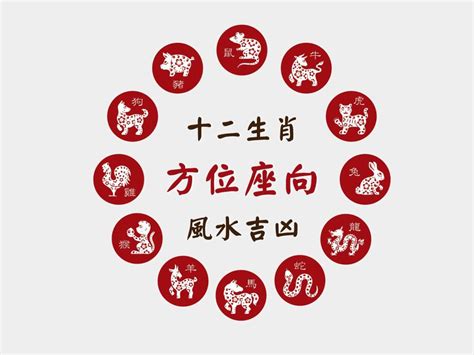 1971豬幸運色2023|十二生肖「幸運數字、幸運顏色、大吉方位」！跟著做。